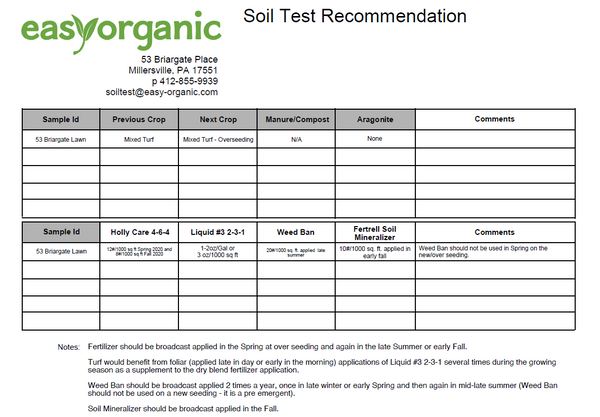 Soil Test Fertilizer Recommendation - example