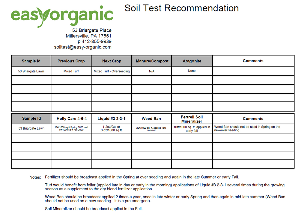 Soils Report Example Soil Report Example